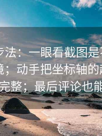 觅圈三步法：一眼看截图是不是缺了前后语境；动手把坐标轴的起点终点读完整；最后评论也能用