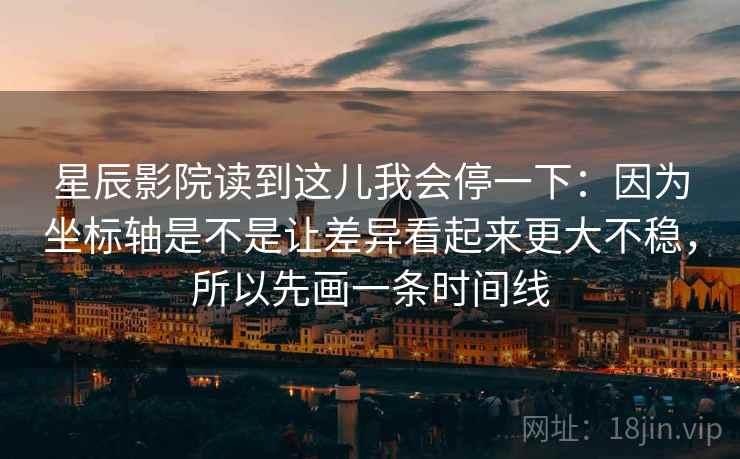 星辰影院读到这儿我会停一下：因为坐标轴是不是让差异看起来更大不稳，所以先画一条时间线